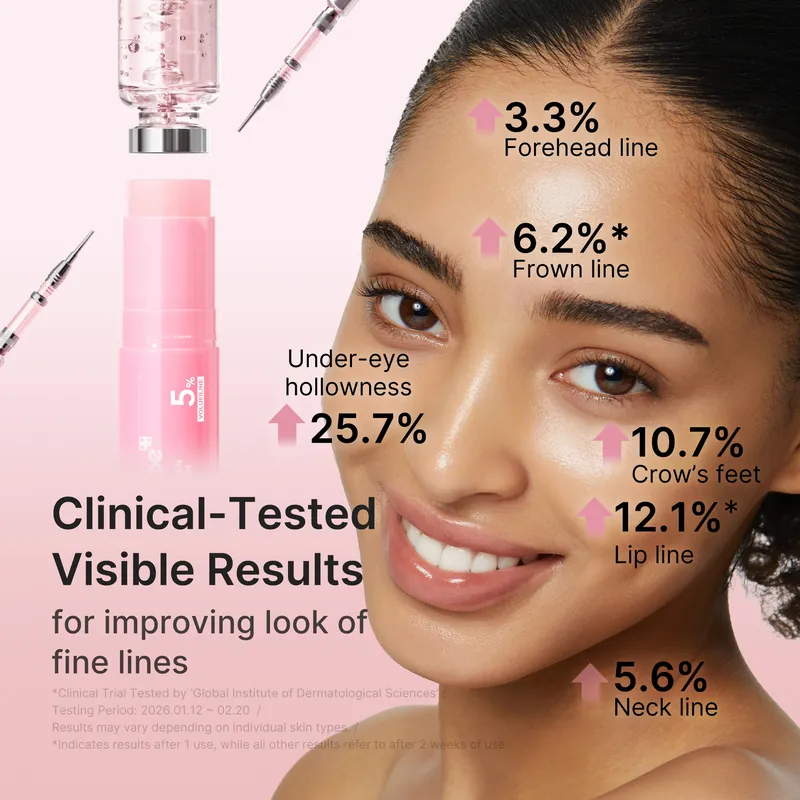 Official medicube clinical image: under-eye hollowness 25.7%, crow's feet 10.7%, lip line 12.1%, frown line 6.2%, forehead line 3.3%, neck line 5.6%